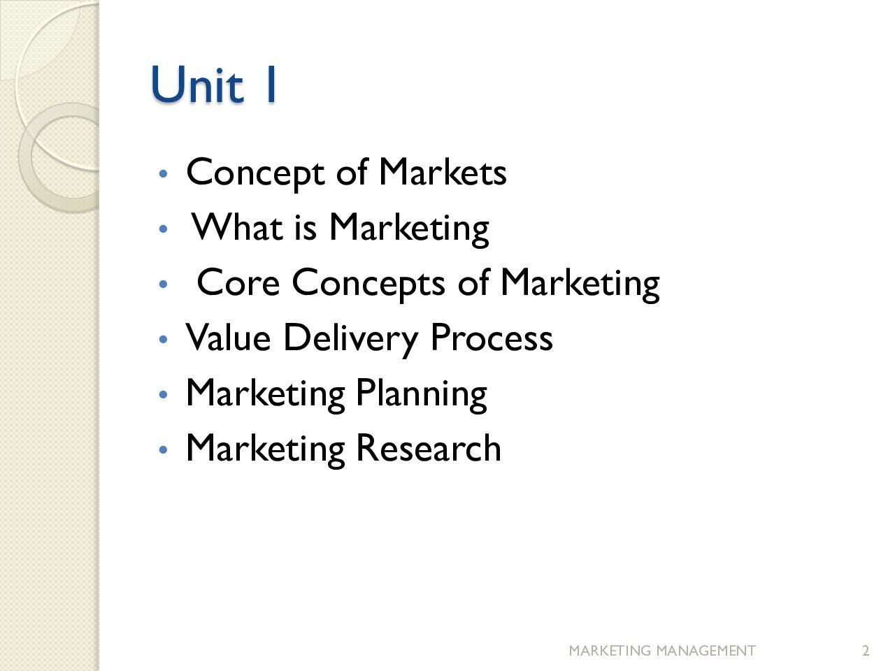 Marketing Basics