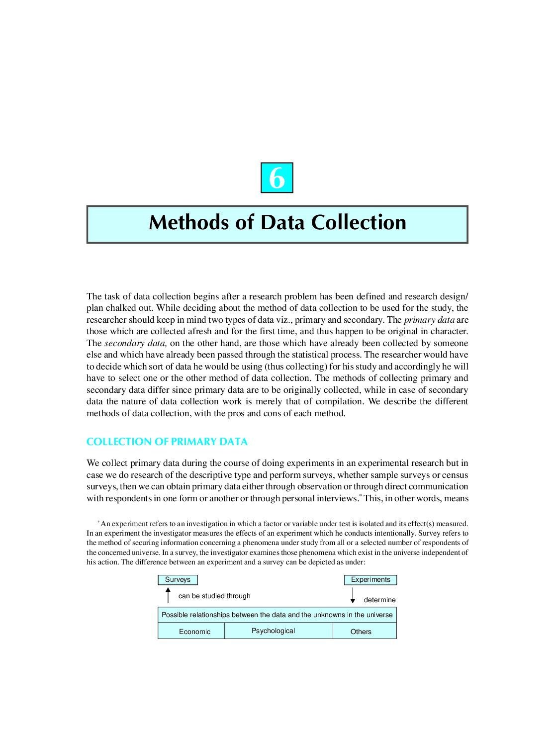 Methods of Data Collection