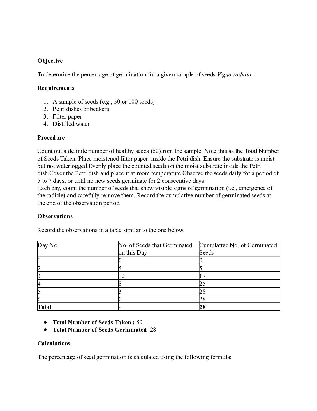 Practical Report on Seed Germination Percentage of Vigna radiata