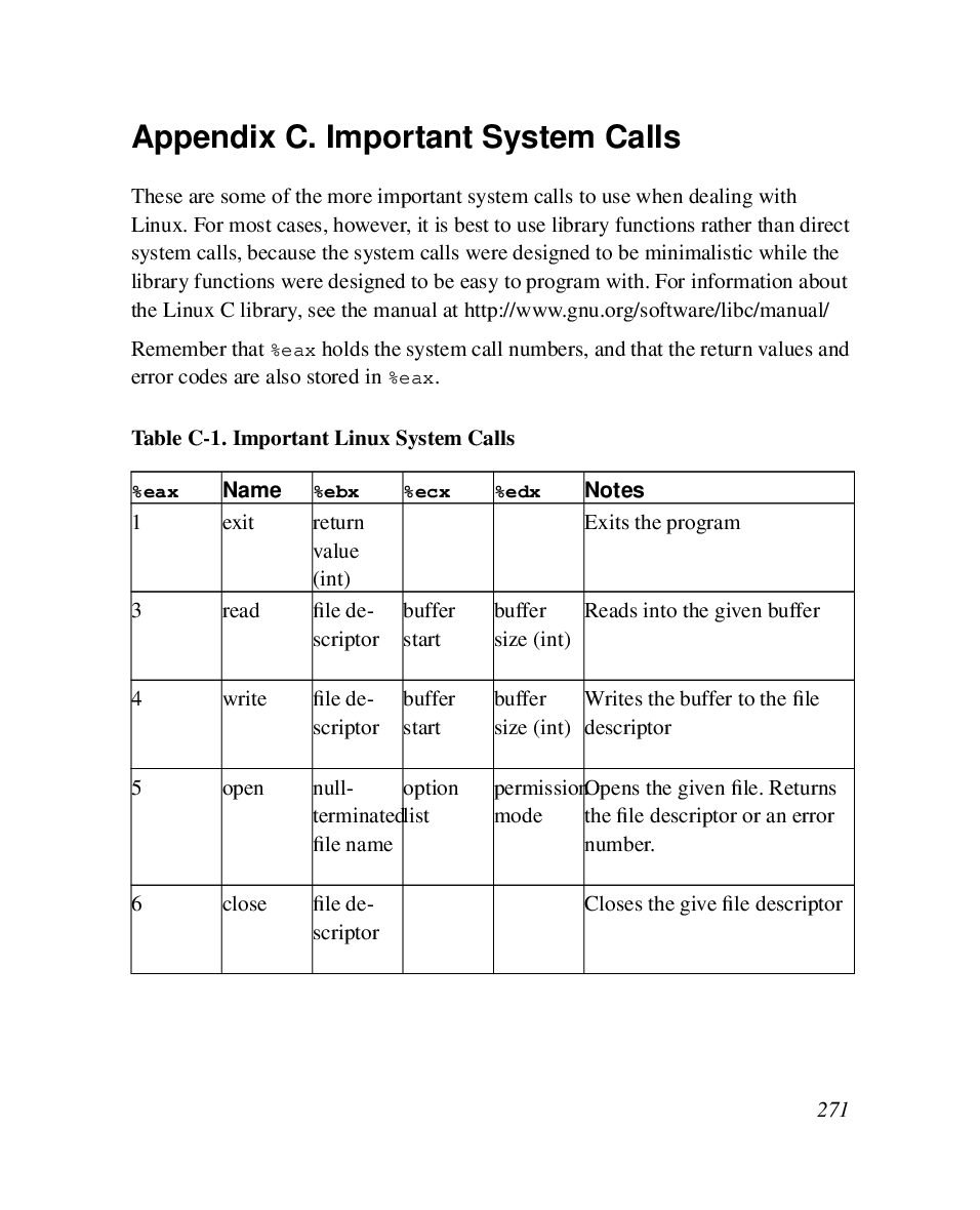 Linux System Calls and Low-Level Programming