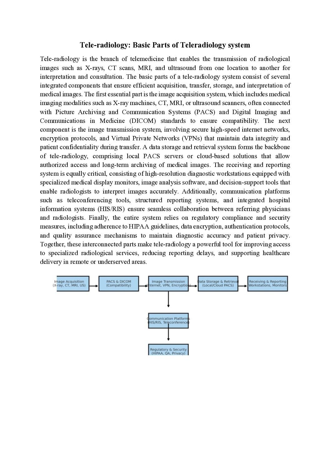 Tele-radiology Systems