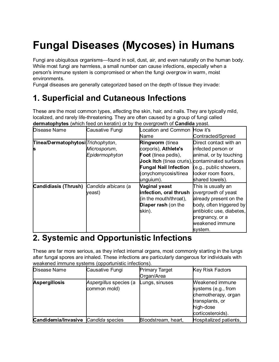 Fungal Diseases in Humans – Classification, Risk Factors, and Prevention
