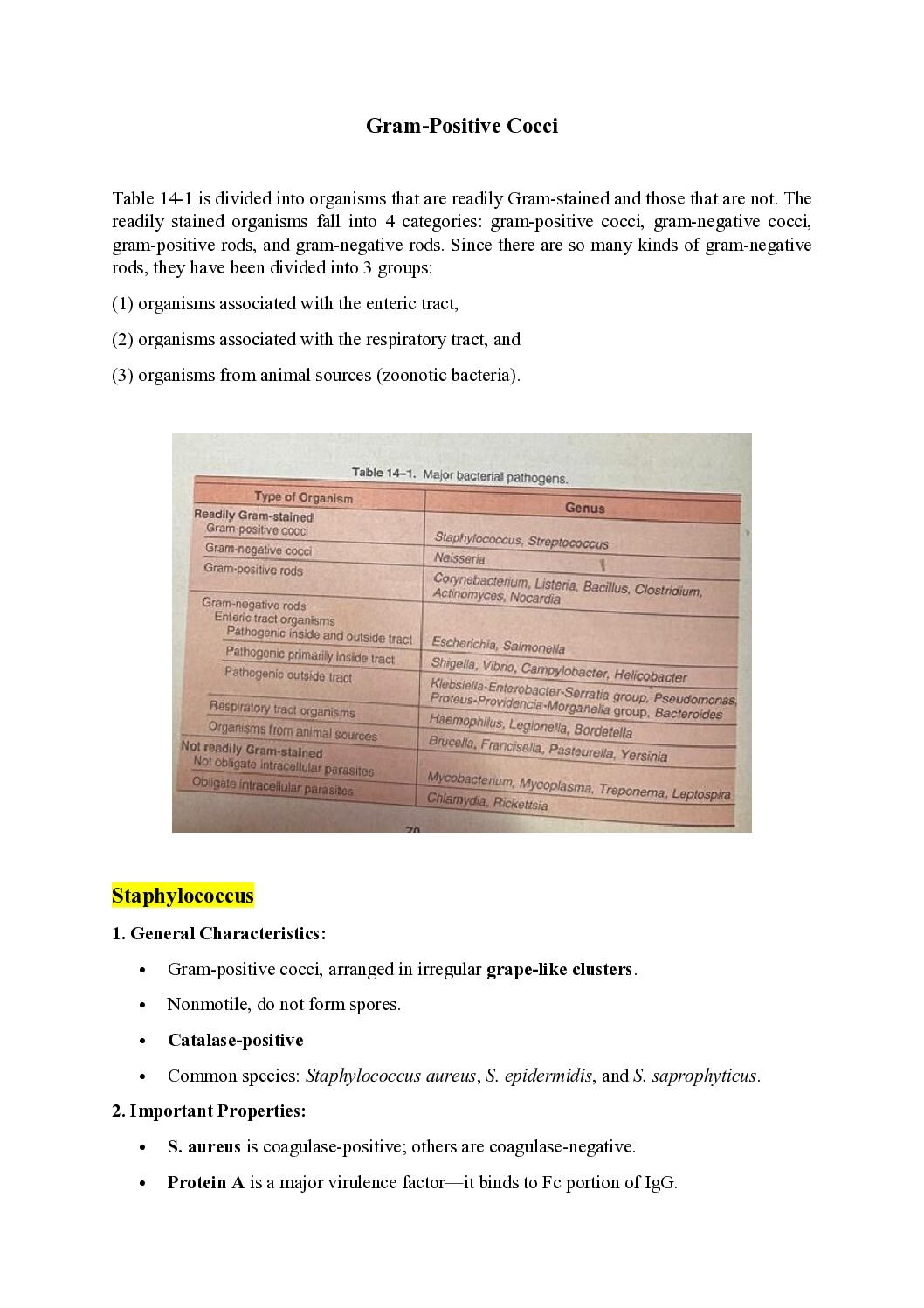 Gram-Positive Cocci: Staphylococcus and Streptococcus