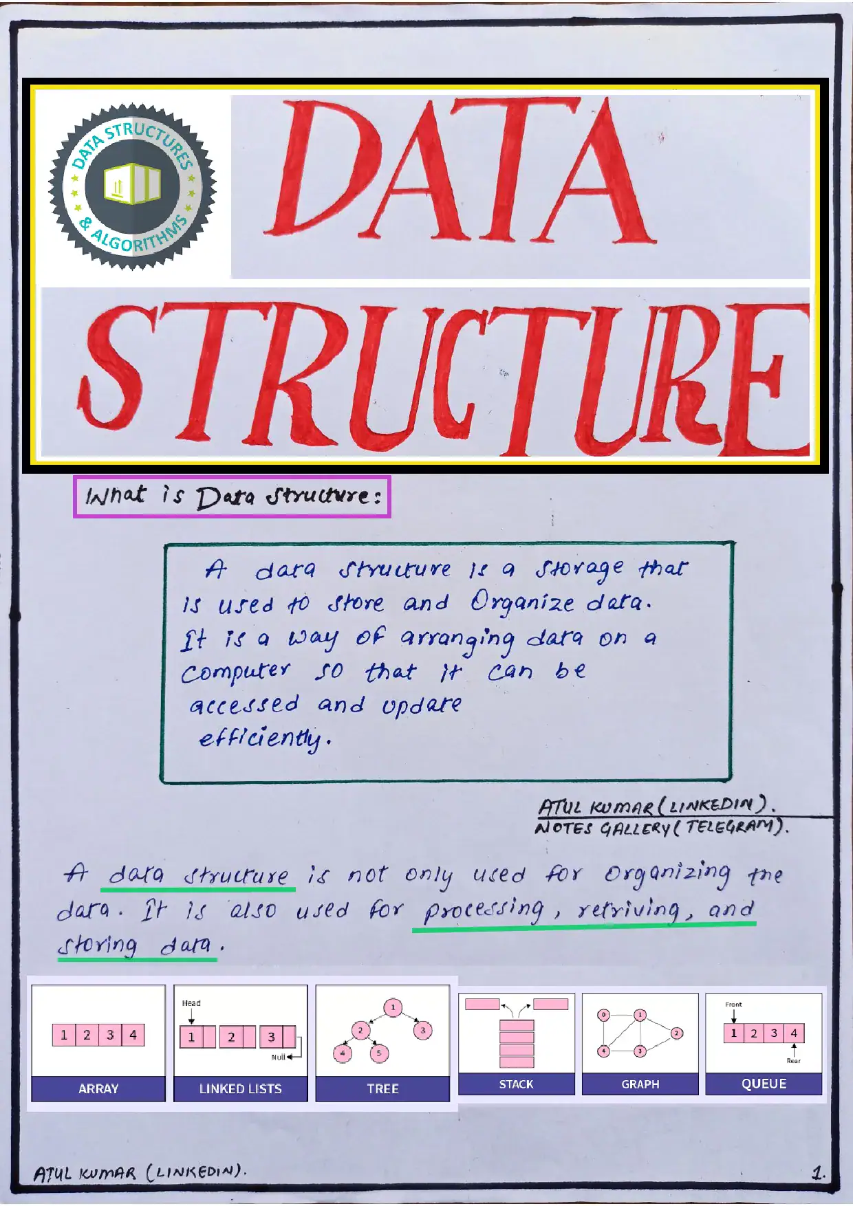  Data Structures Detailed Concepts