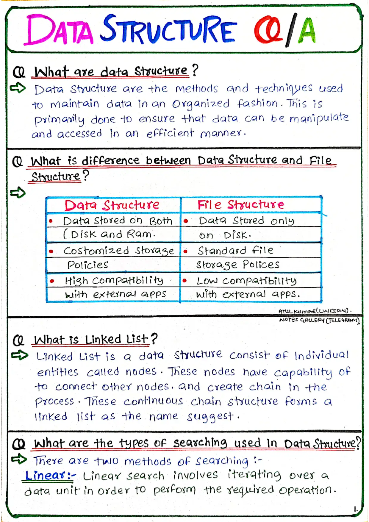Data Structures Interview Questions and Answers