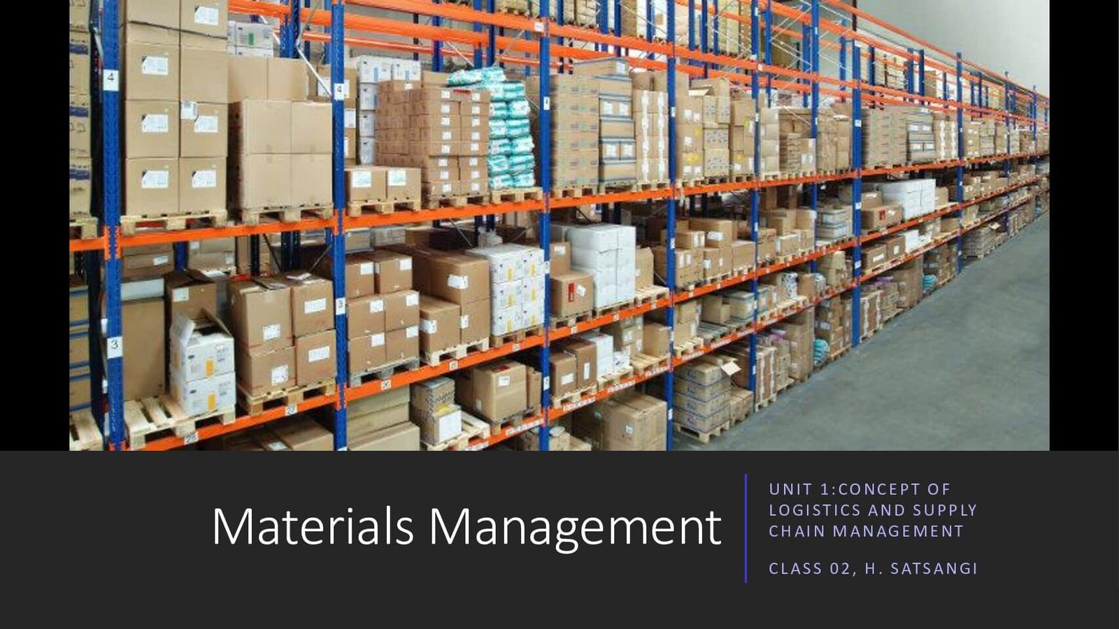 Materials Management – Unit 1: Concept of Logistics and Supply Chain Management
