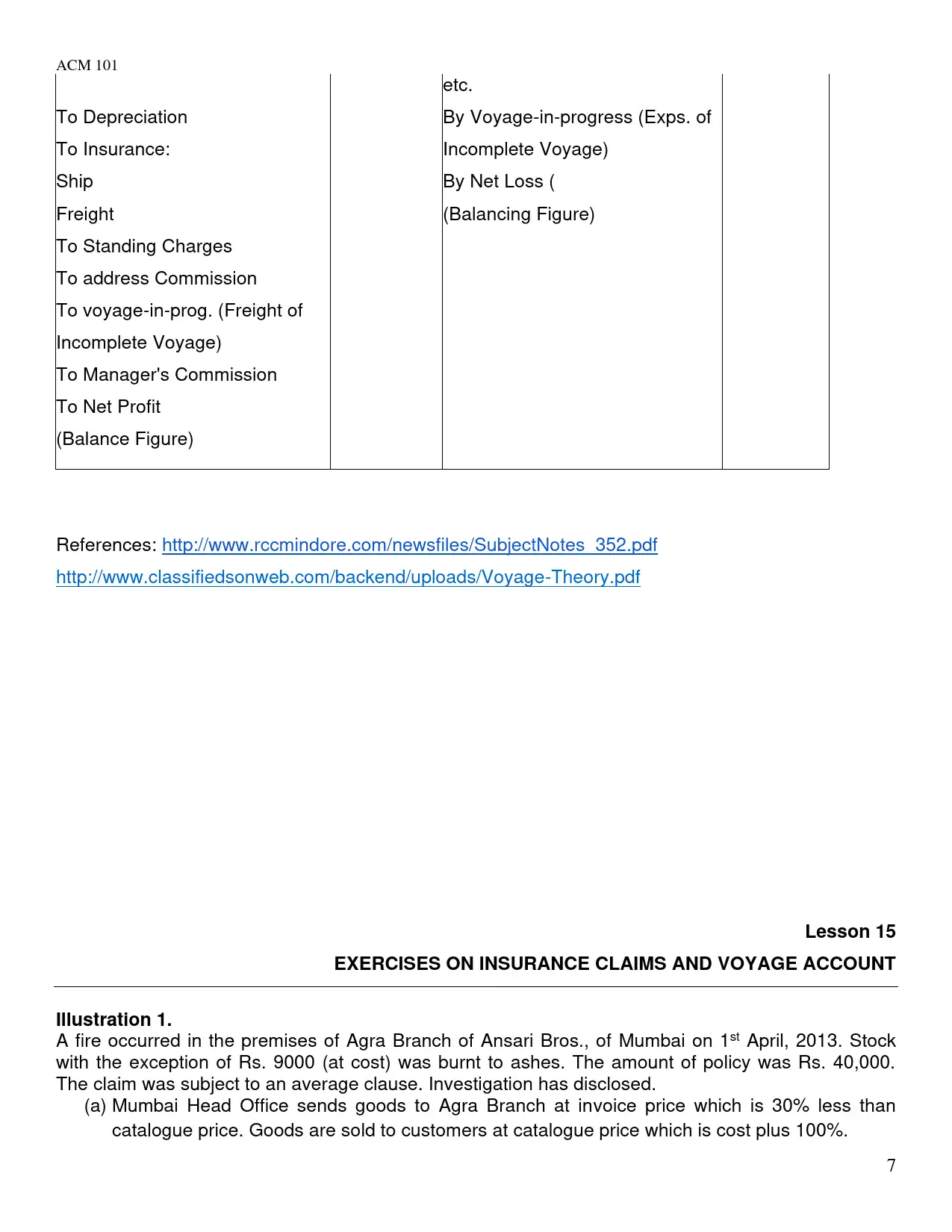 EXERCISES ON INSURANCE CLAIMS AND VOYAGE ACCOUNT